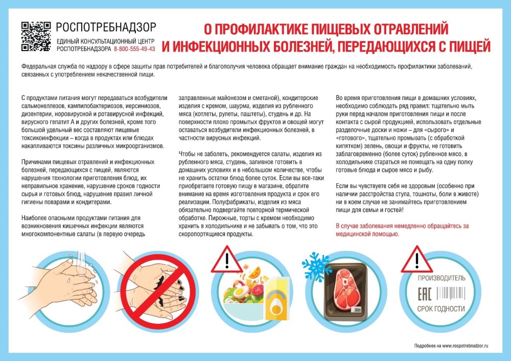 Профилактика инфекций