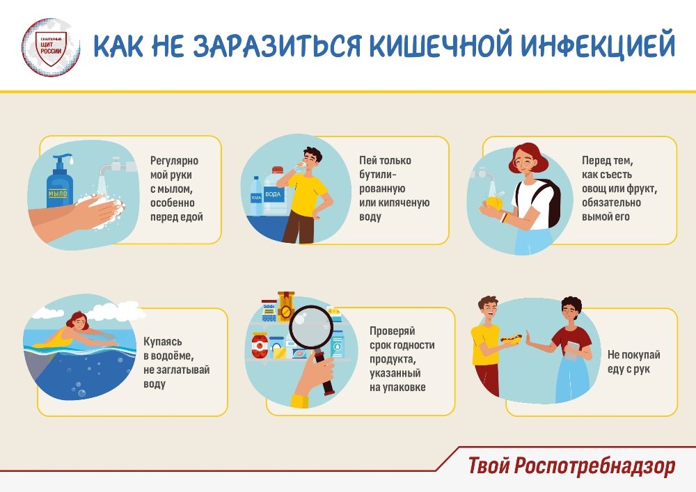 Профилактика инфекций