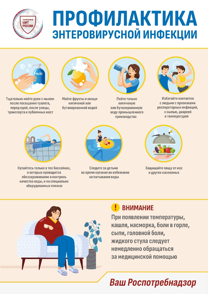 Профилактика инфекций