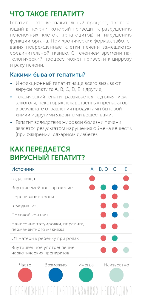 Профилактика инфекций