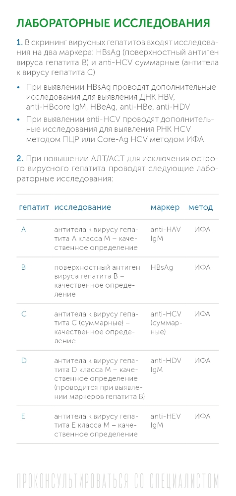 Профилактика инфекций